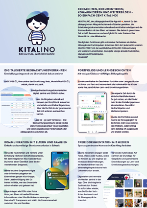 Flyer mit Infos zur KITALINO-App: Beobachtung, Doku, Kommunikation und Medien